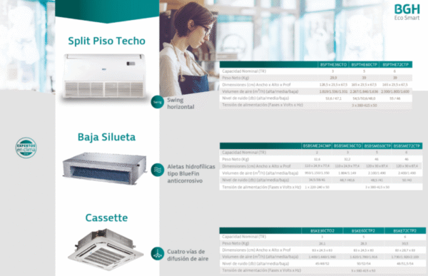 PISO TECHO BGH ON/OFF
