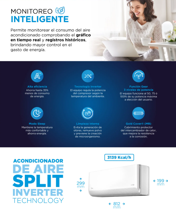 aire acondicionado breezeless 3000 frigorias